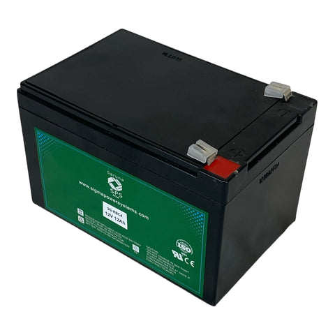 APCRBC4 battery Catridge RBC4