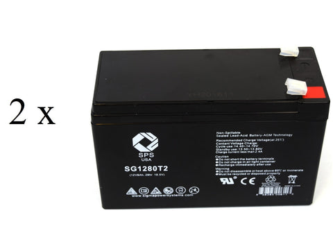 Alpha Technologies EBP 417-48CRM Battery set with 14% higher capacity