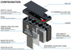 APCRBC105 battery Catridge SGRBC105
