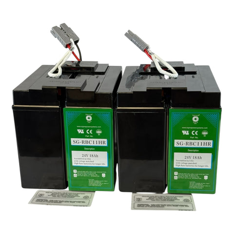 High rate battery cartridge for APC UPS SU3000RMINET