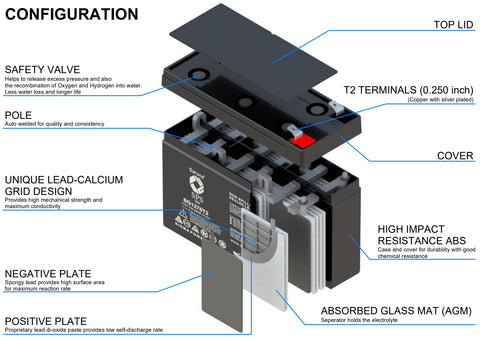 RBC8 APC UPS replacement battery cartridge
