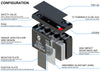 SGRBC8P battery pack for APCRBC8 with higher capacity
