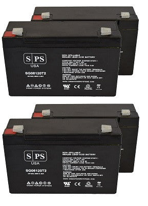 APC Smart SU1400RM2U battery set