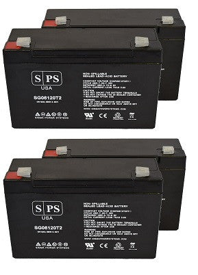 APC Smart RBC8 battery set