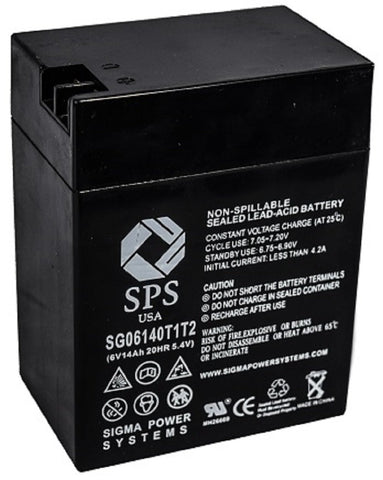 Johnson Controls GC12120 replacement battery.