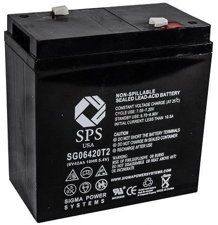 Technacell EP6360 Replacement battery SPS Brand