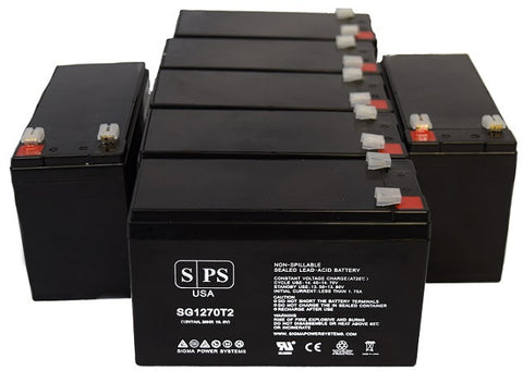 Minuteman 1000 UPS Battery Set