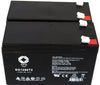 Alpha Technologies UPS 1500 Battery set with 14% higher capacity