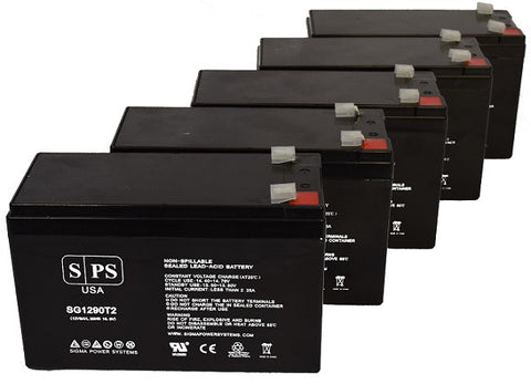 Minuteman PML 1250/2 UPS Battery - 28% more capacity