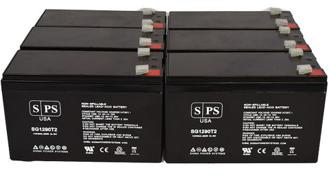 FN Series UPS Plus, SG2KRM 1TU Battery - 28% more capacity